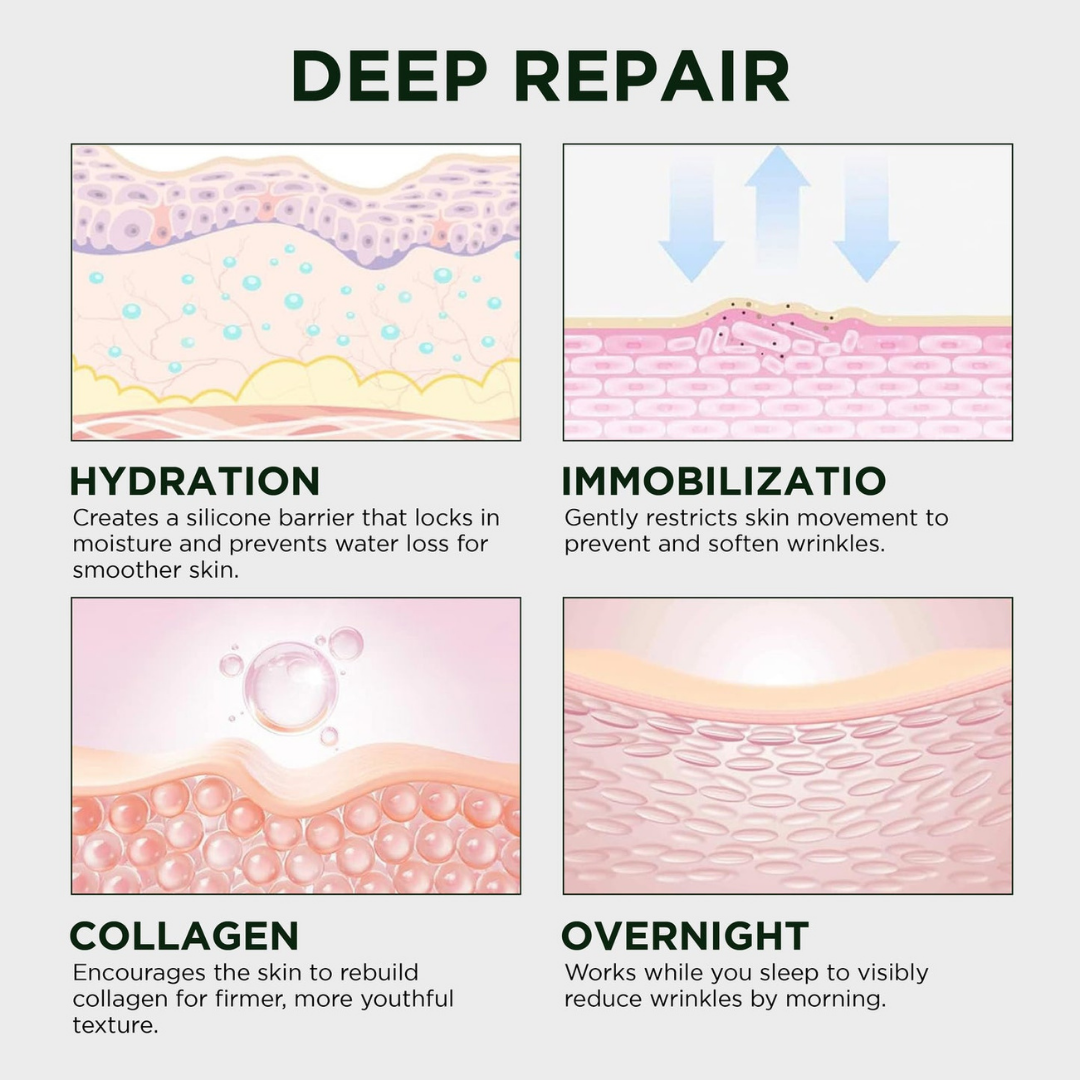 ESILACARE® Beauty Collagen Bant