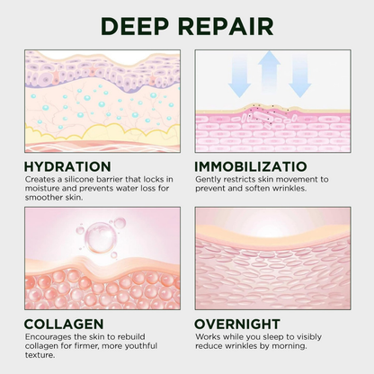 ESILACARE®  Beauty Collagen Bant